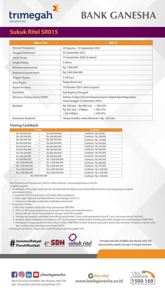 trimegah sekuritas indonesia tbk Information of pt trimegah karya pratama tbk (uvcr) ipo – nh korindo